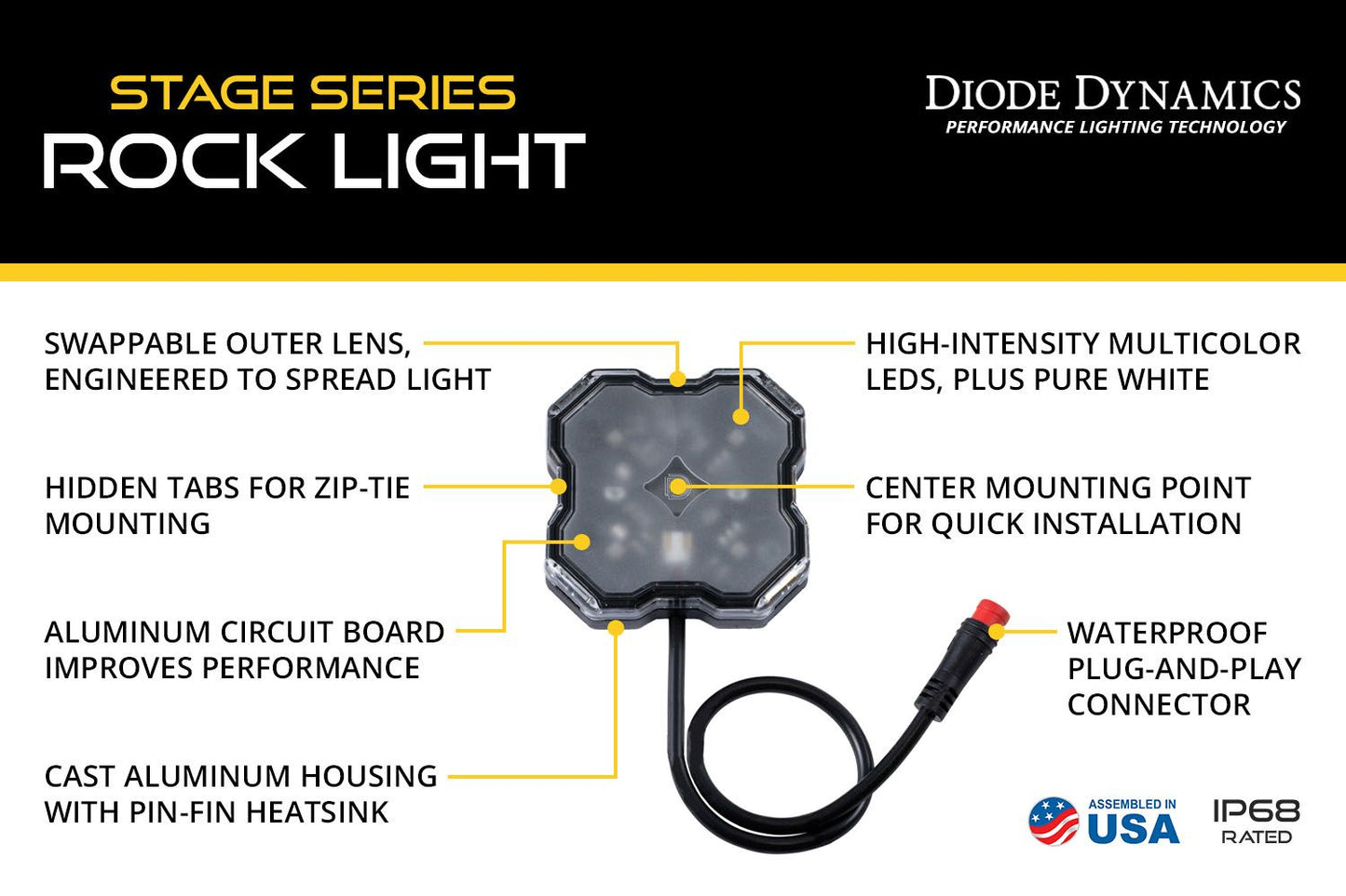 Diode Dynamics RGBW LED Rock Light (Single)