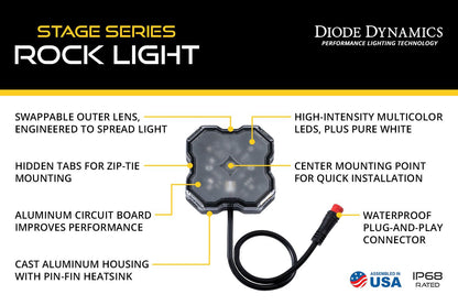 Diode Dynamics RGBW LED Rock Light (Single)